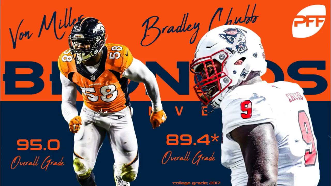 Denver Broncos Draft Picks PFF NFL FOOTBALL BUZZ